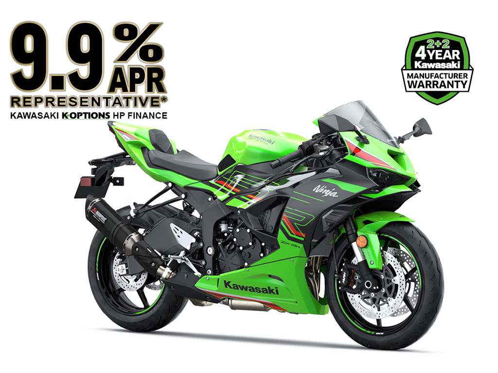 2024 Ninja ZX-6R Performance