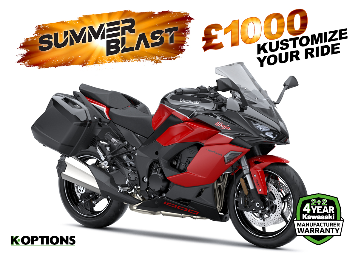 2024 Ninja 1000SX Tourer 40th Anniversary Edition