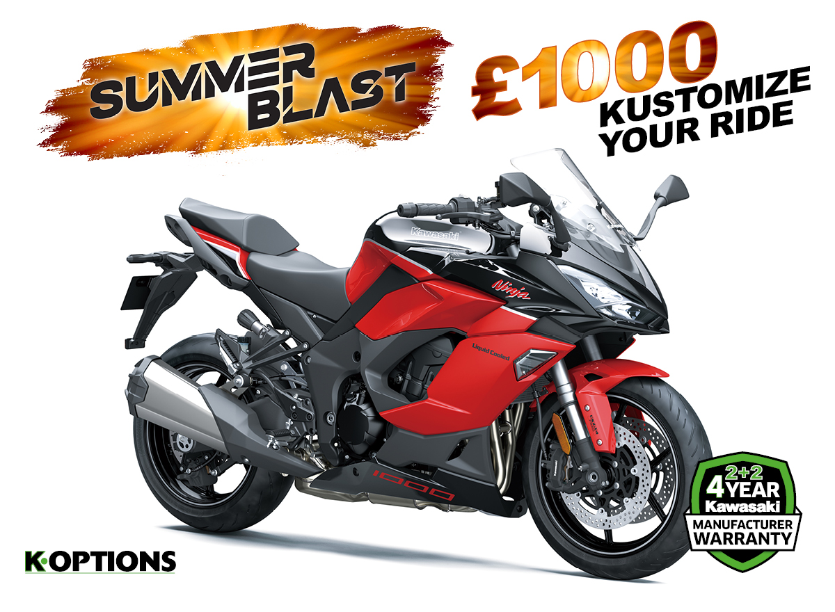 2024 Ninja 1000SX 40th Anniversary Edition