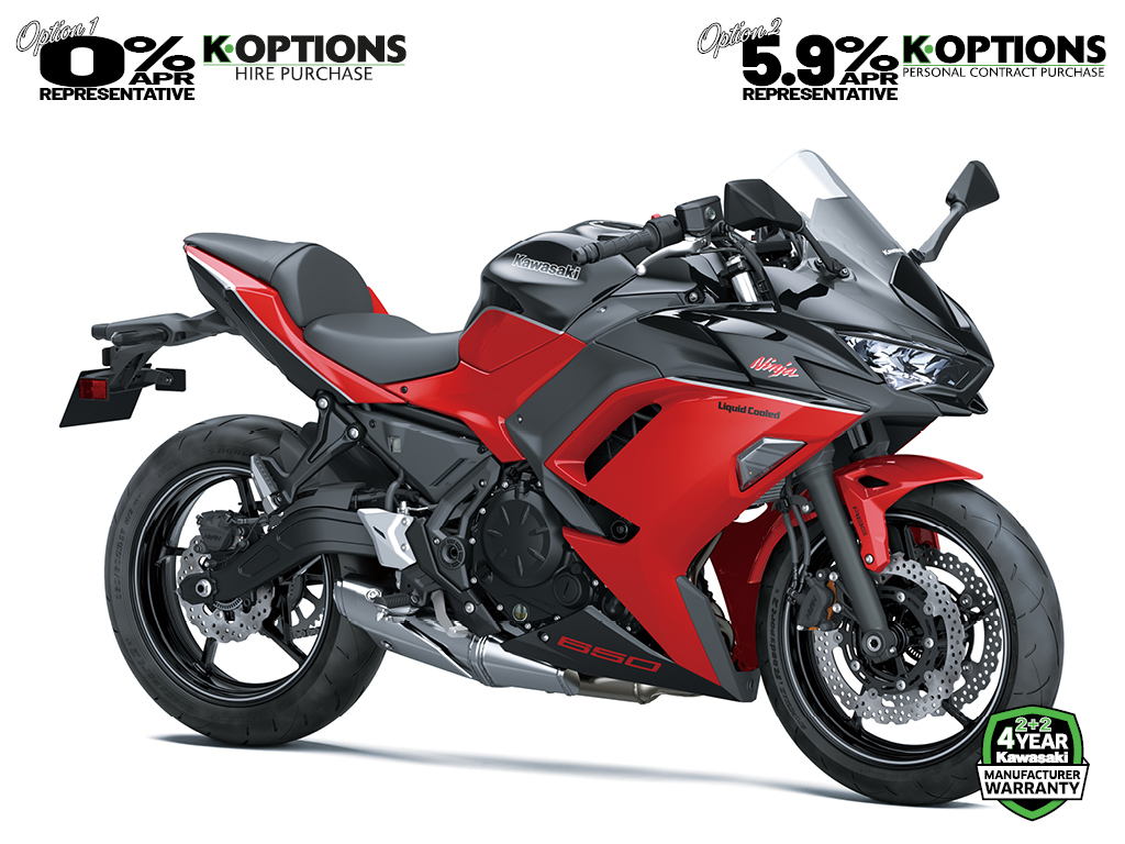 2024 Ninja 650 40th Anniversary Edition