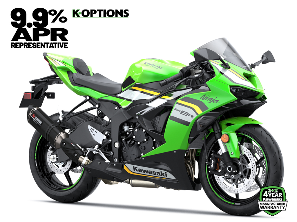 2025 Ninja ZX-6R Performance