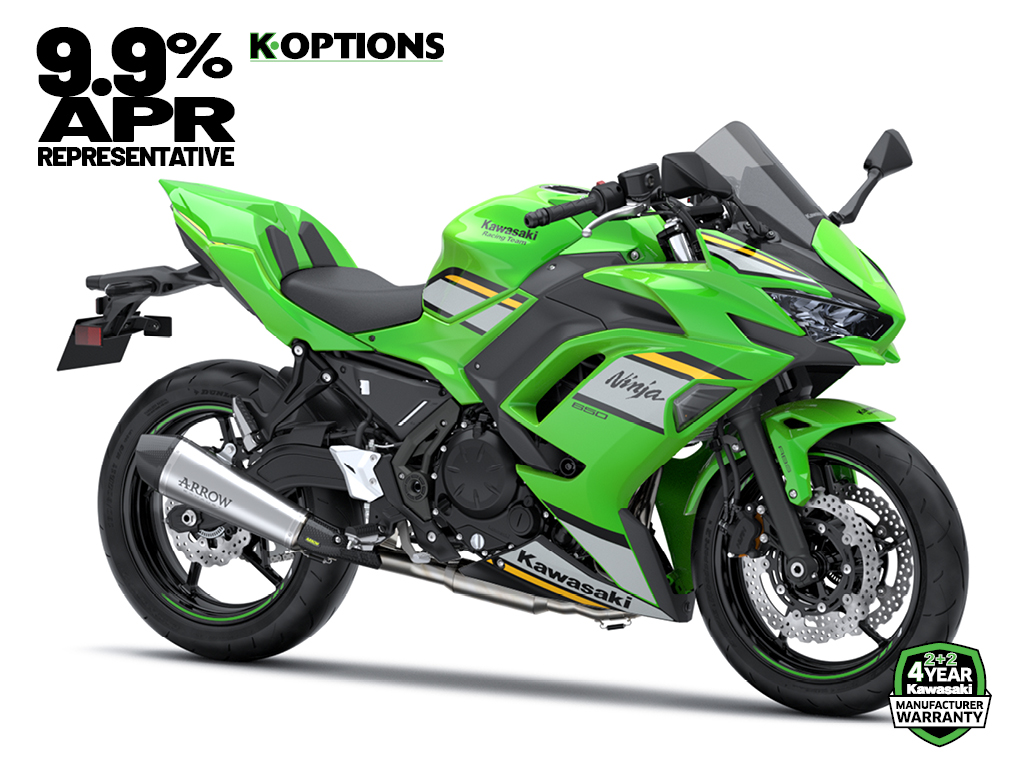 2025 Ninja 650 Performance