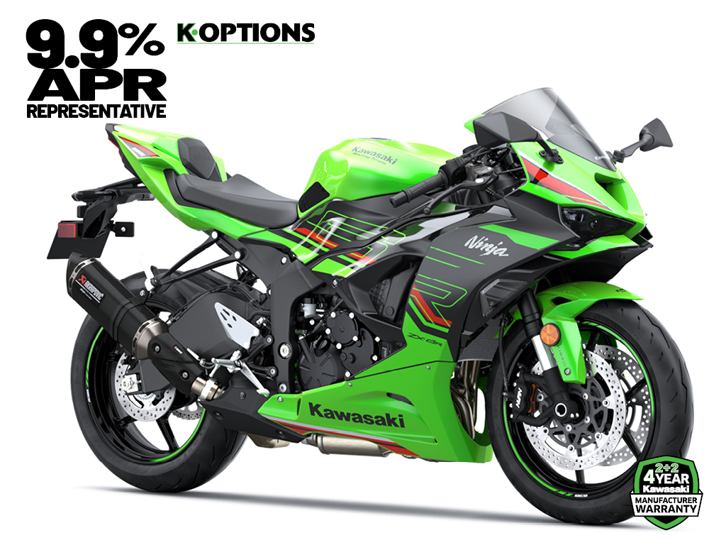 2024 Ninja ZX-6R Performance