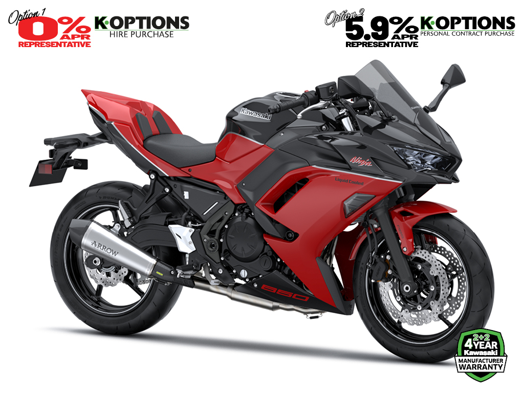 2024 Ninja 650 Performance 40th Anniversary Edition