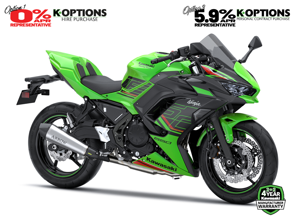 2024 Ninja 650 Performance