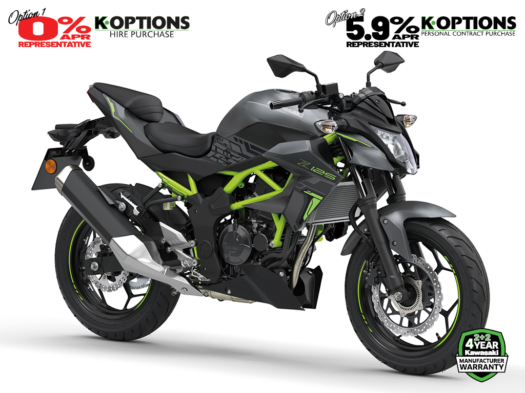 2024 Z125