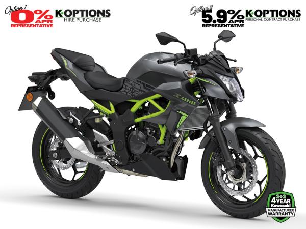 2024 Z125 Listing Image