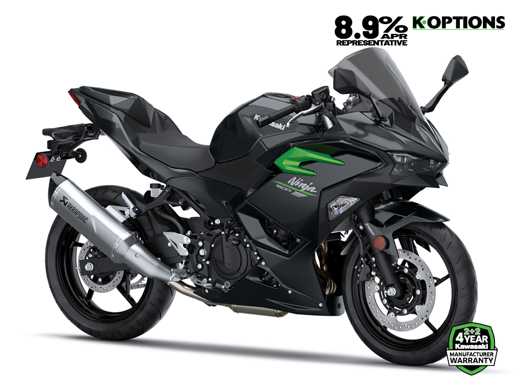 2025 Ninja 500 Performance