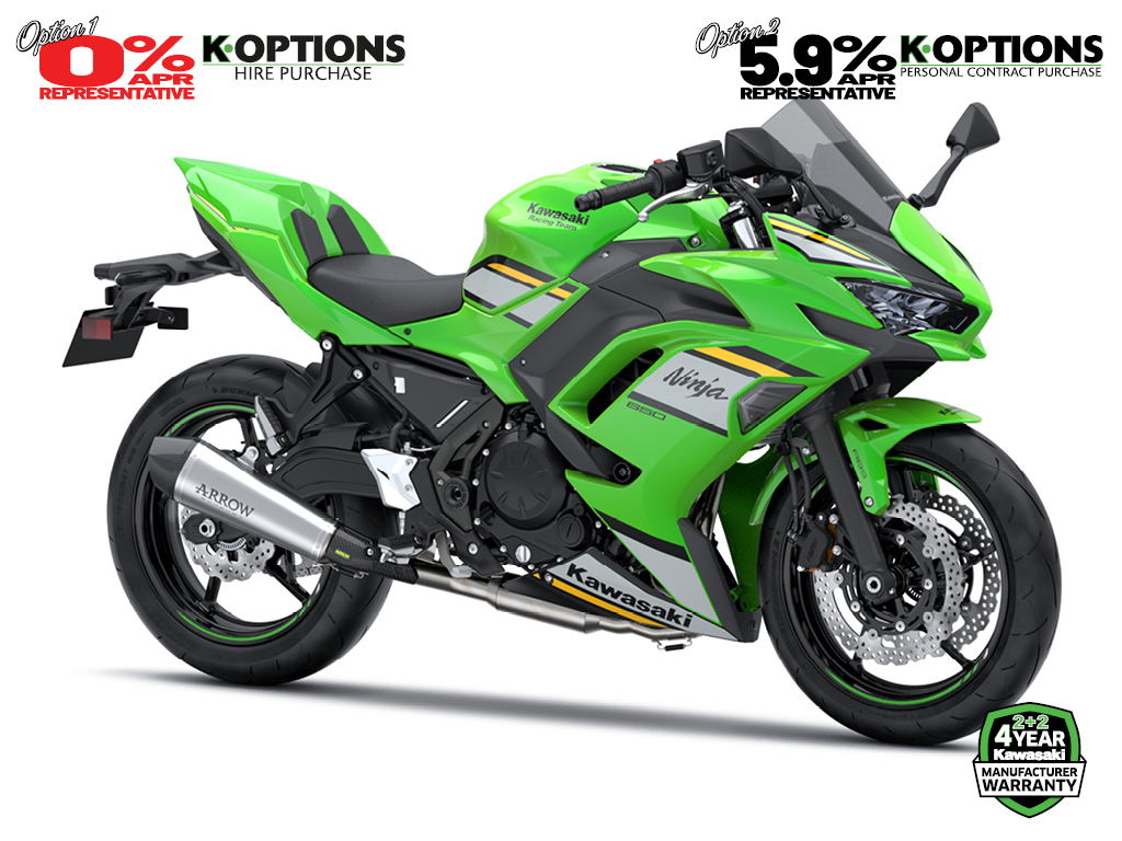 2025 Ninja 650 Performance