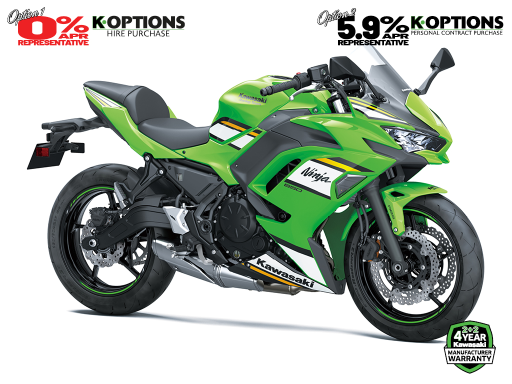 2025 Ninja 650
