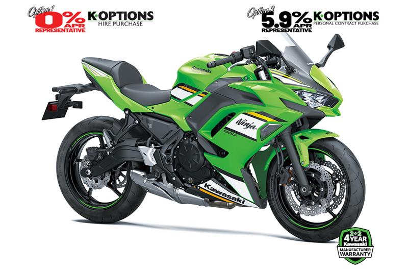 2025 Ninja 650