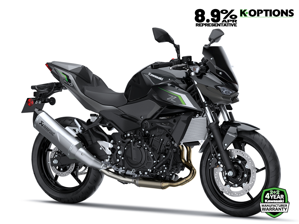 2025 Z500 Performance