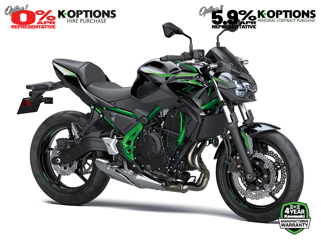 2025 Z650