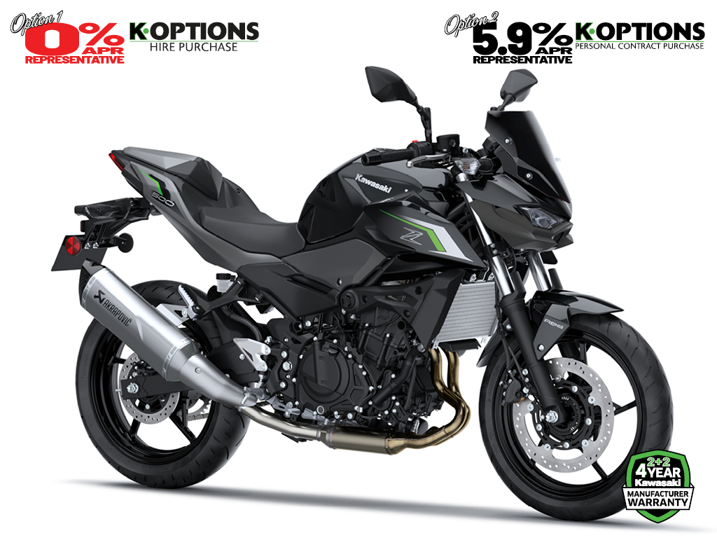 2025 Z500 Performance