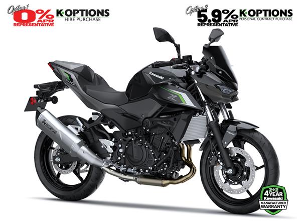 2025 Z500 Performance