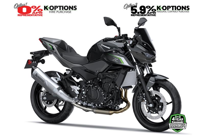 2025 Z500 Performance