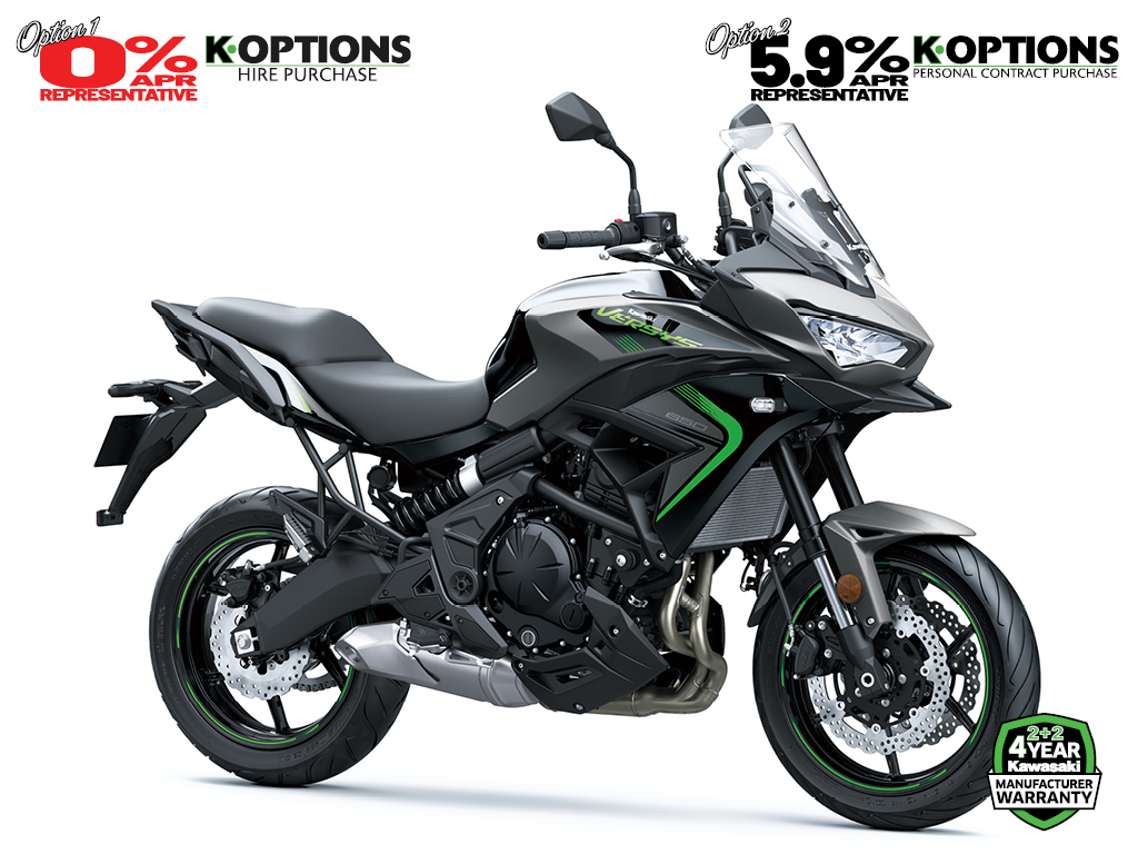 2025 Versys 650