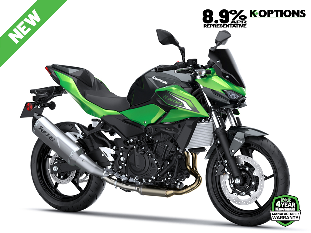 2026 Z500 Performance