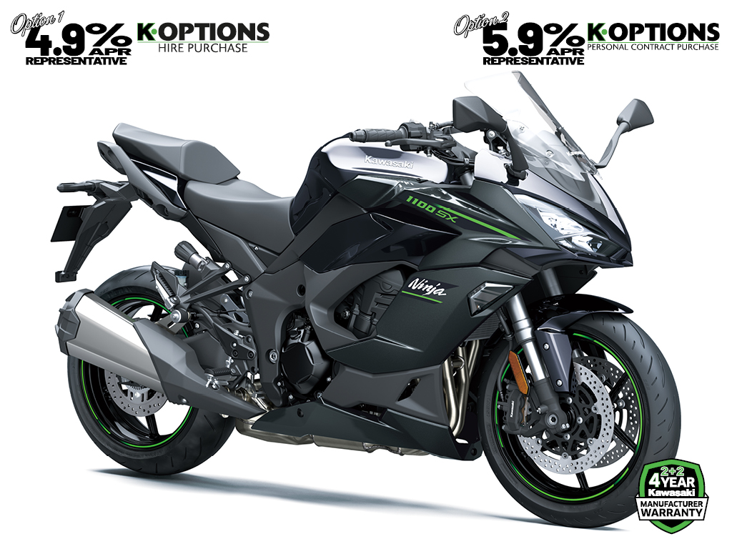 2025 Ninja 1100SX