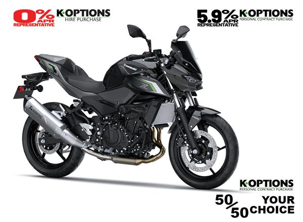 2025 Z500 Performance