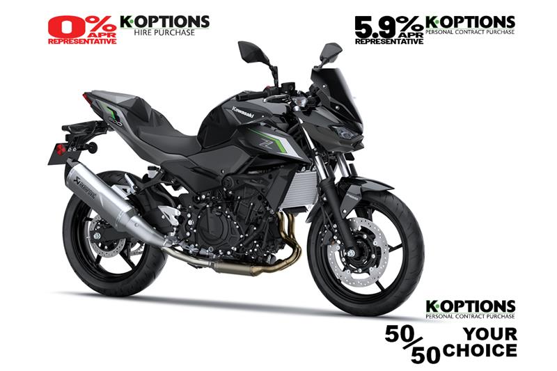 2025 Z500 Performance