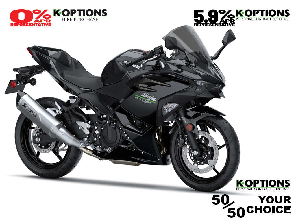 2024 Ninja 500 Performance