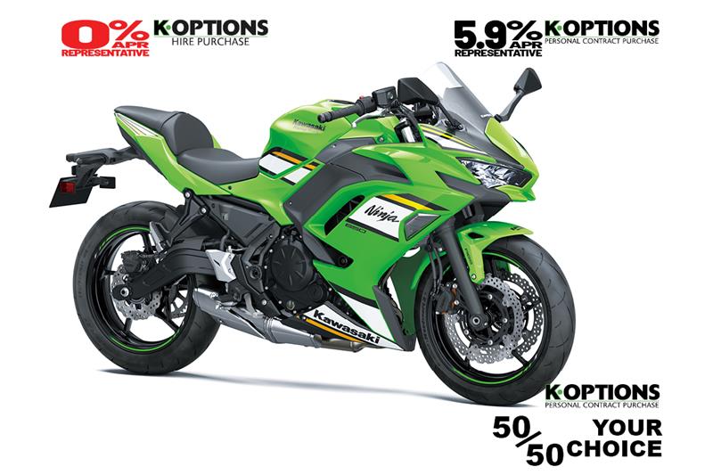 2025 Ninja 650