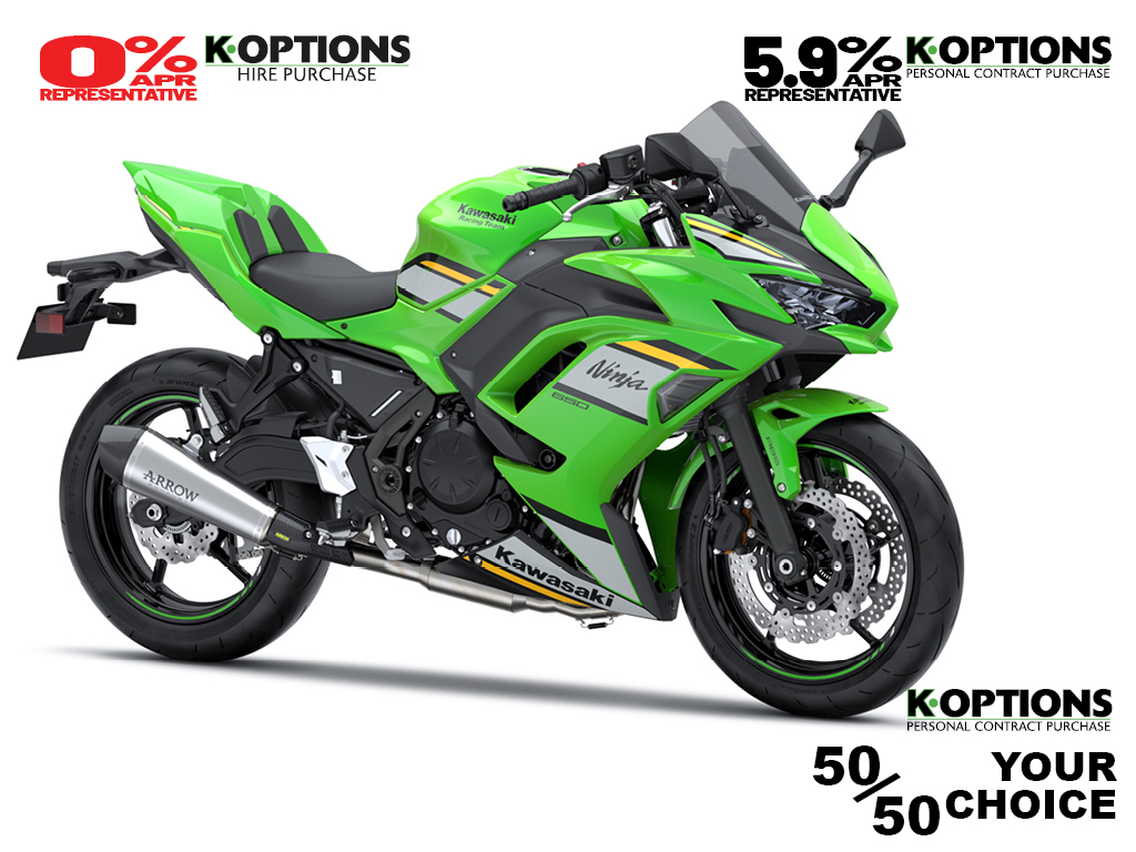 2025 Ninja 650 Performance