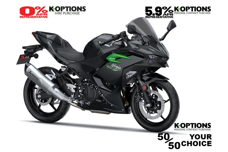 2025 Ninja 500 Performance