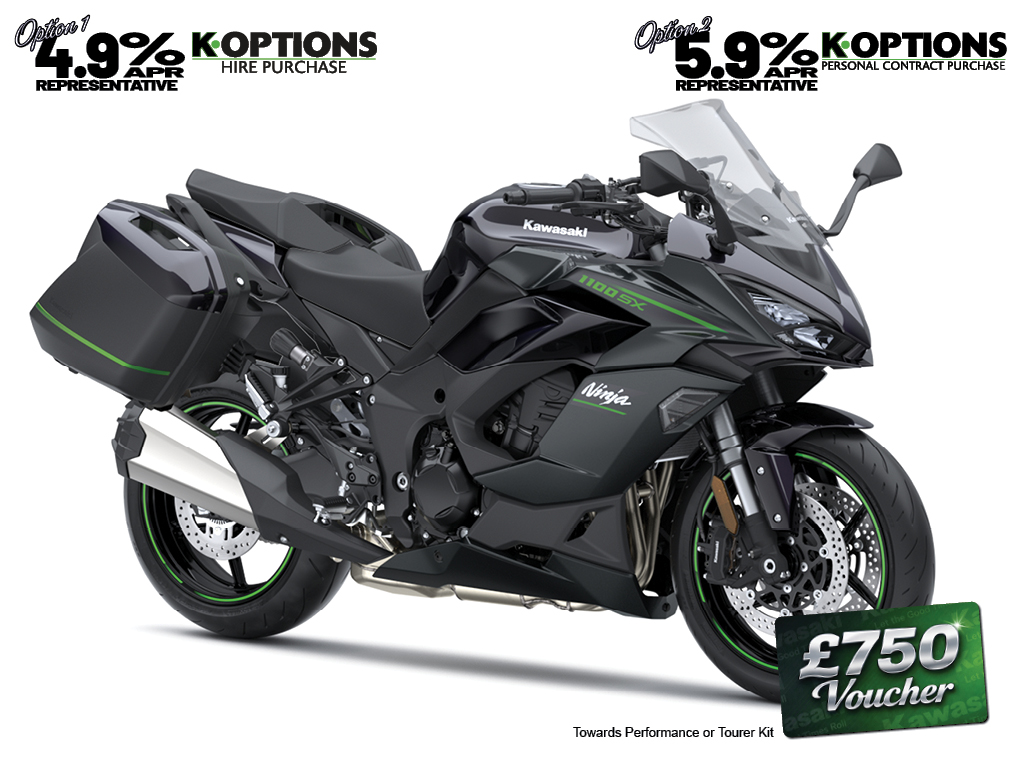2025 Ninja 1100SX Tourer