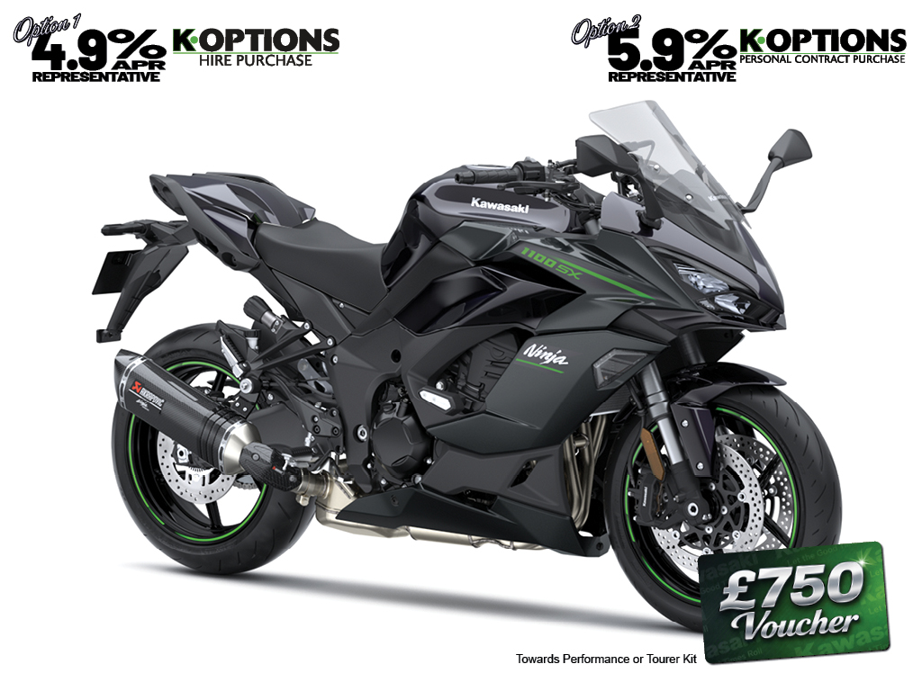 2025 Ninja 1100SX Performance