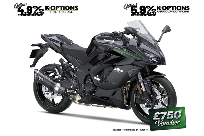 2025 Ninja 1100SX Performance