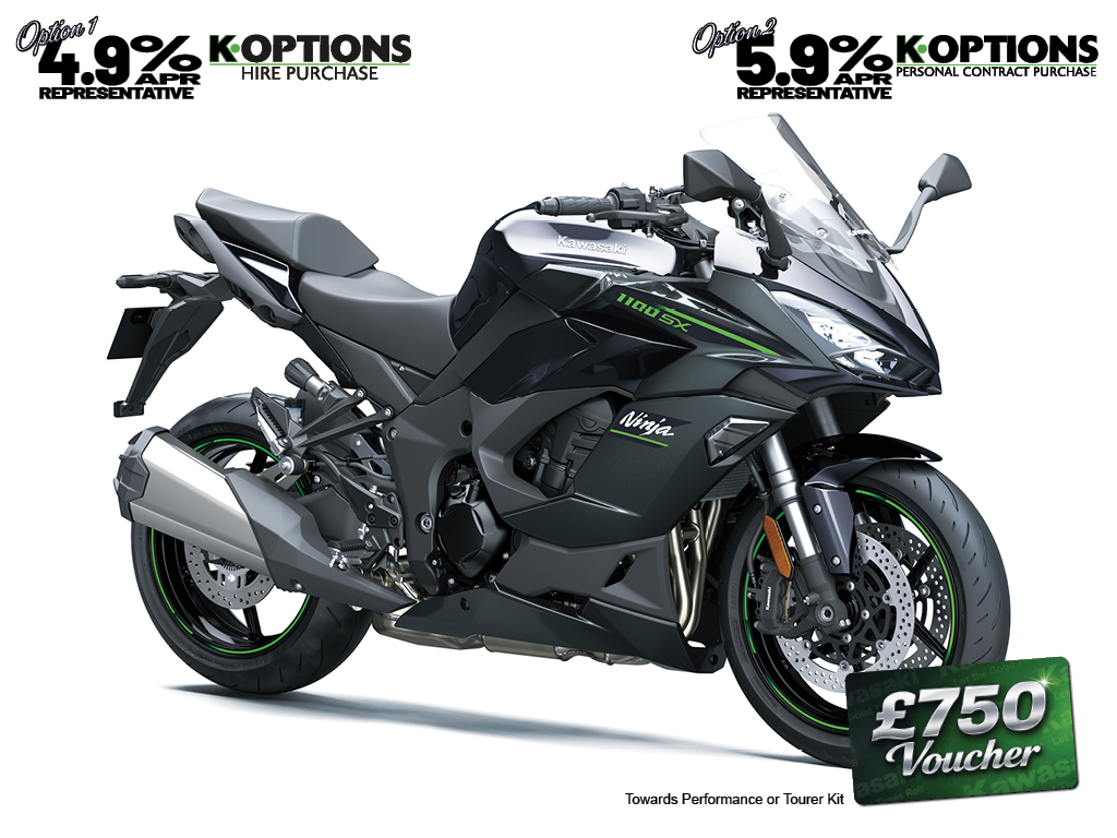 2025 Ninja 1100SX
