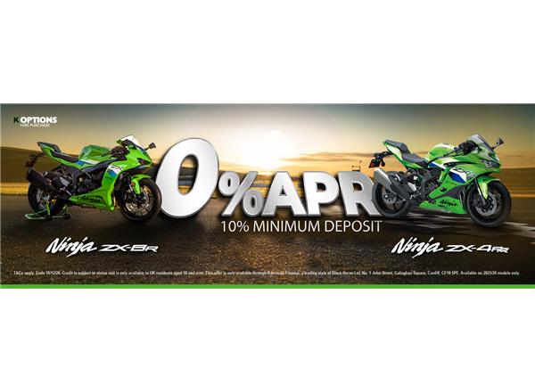 How Will You Purchase Your New Supersport?