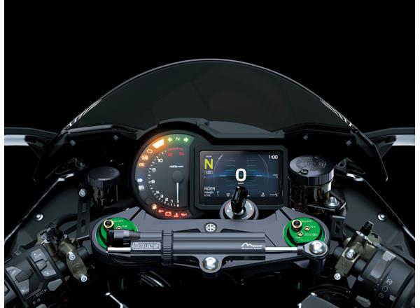 Aviation-Inspired Instrumentation