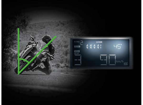 KCMF (Kawasaki Cornering Management Function)