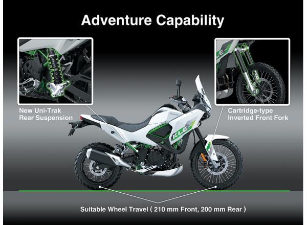 Premium Suspension