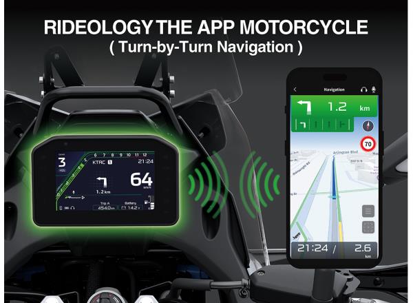 Instrumentation with Smartphone Connectivity