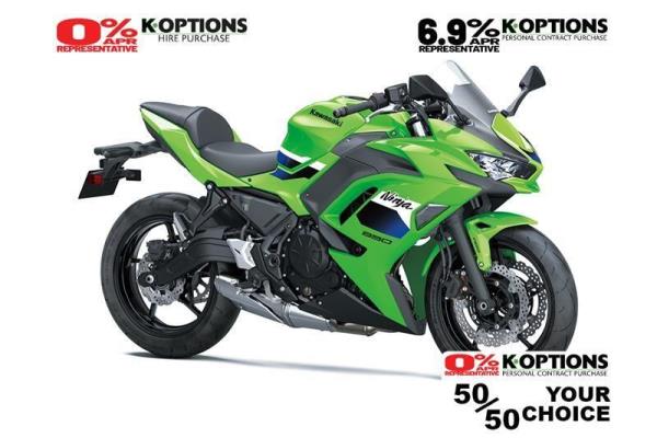 New Kawasaki Ninja 650